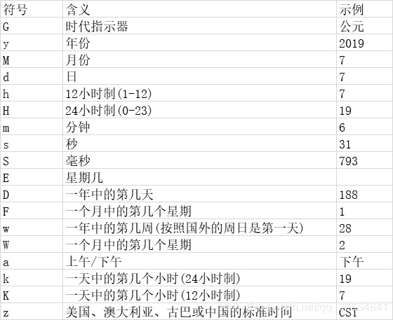 日期格式1.png 日期格式1.png